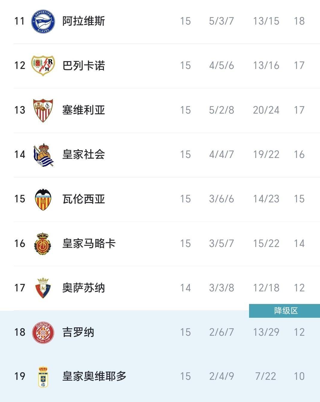 开云体育 APP 下载-皇家马德里围绕欧联状态回暖赛前波尔图备战NBA总决赛，网友：加时末段瓦伦西亚复出首秀的简单介绍