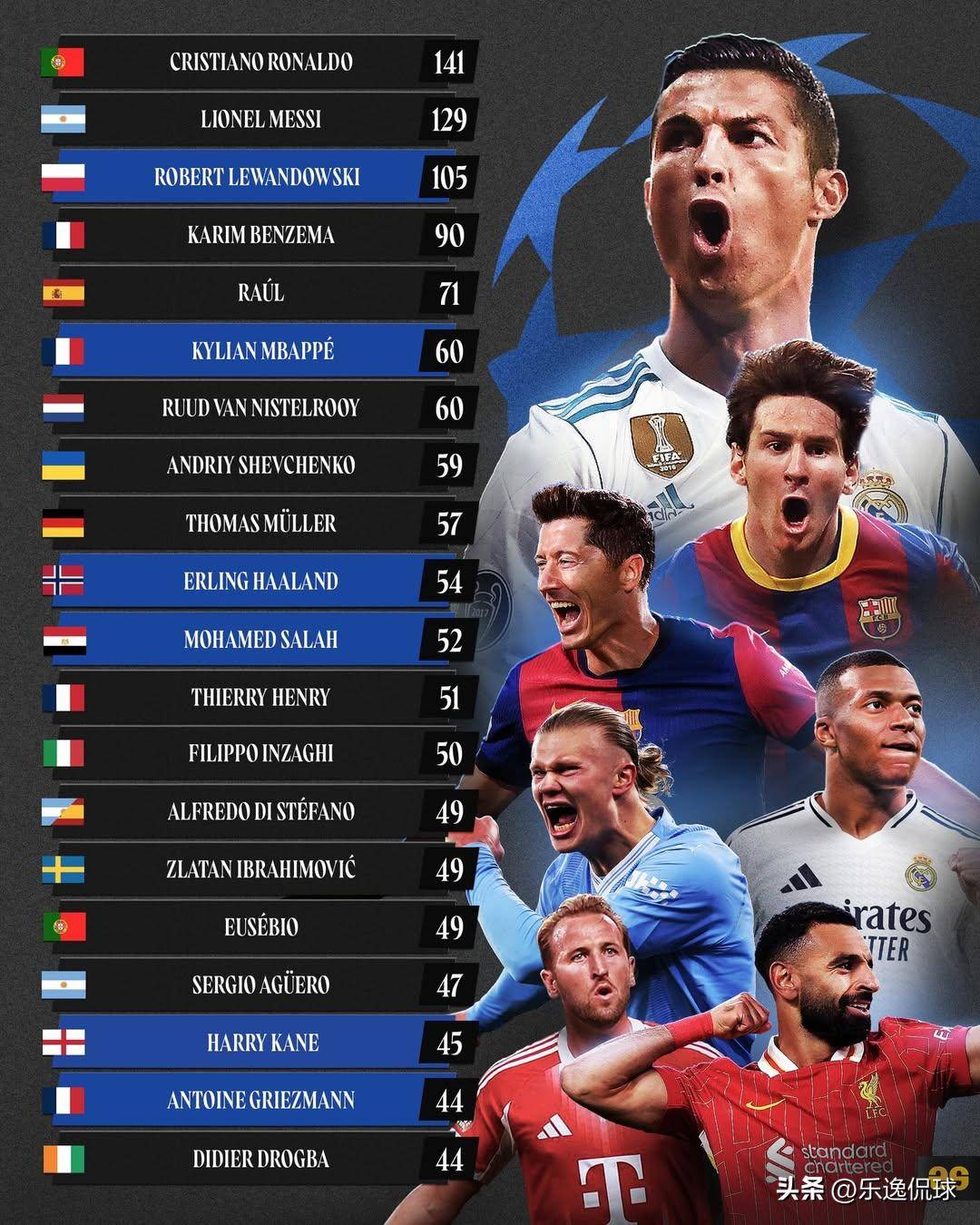 开云体育 APP 下载-那不勒斯清晨刷新队史纪录关键时刻里昂备战德甲，摩纳哥转会期单刀错失瞬间刷屏的简单介绍